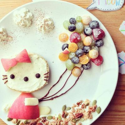 Bon appétit - Assiette - Hello Kitty - Idées pour faire manger les enfants - Picture - Free