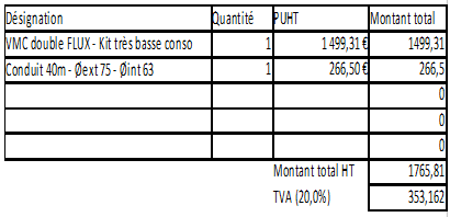 Prix pour une bonne isolation.