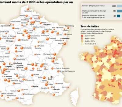 Hôpitaux publics : 113 blocs de chirurgie menacés