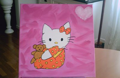 Tableau Hello Kitty