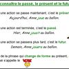 Conj - Passé, présent et futur