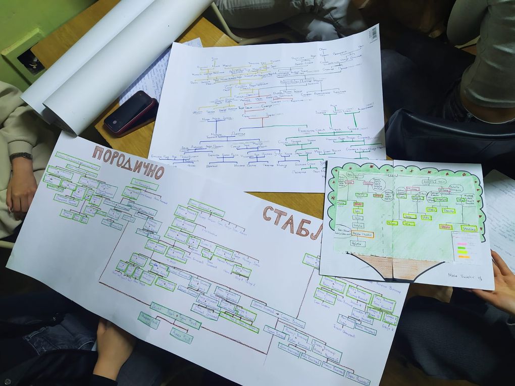 SB TD Roots - family trees