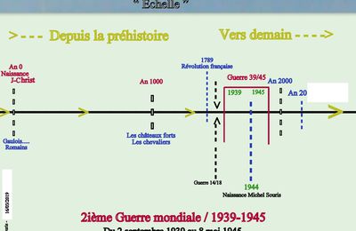 21 - Établissement Régional d'éducation adaptée