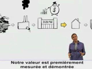 L'histoire des choses