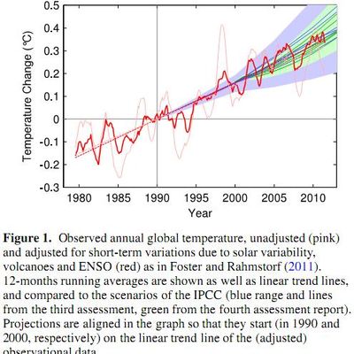 Quand la mer monte ...