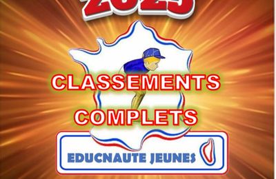 LES CLASSEMENTS PROVISOIRES COMPLETS DU CHALLENGE EDUCNAUTE JEUNES 2025