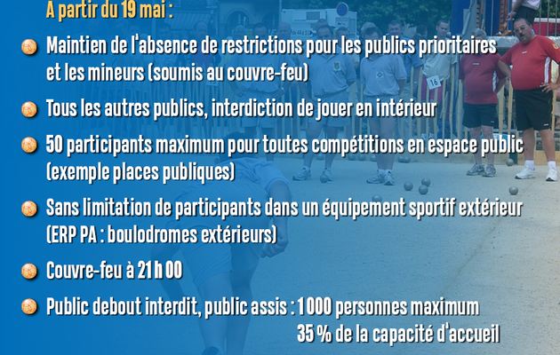 Plan de reprise du sport-boules de la FFSB du 19 mai 2021