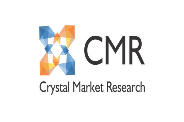 Flame Retardant Abs Granules Market - Global Industry Analysis & Forecast to 2025