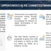 Attractive Market Opportunities in the Smart Mining Market