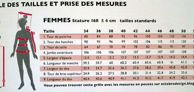 Mensuration mannequin femme