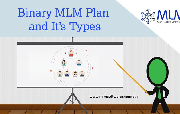  Bianry mlm plan and it’s types-mlm software chennai