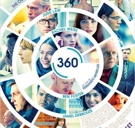 Critique Ciné : 360, amour en ronde...