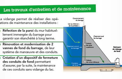 La 5ème Vidange ! 