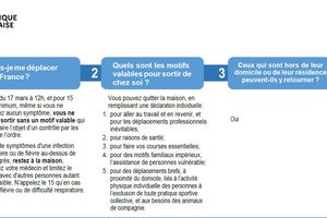 Important: Information aux jardiniers