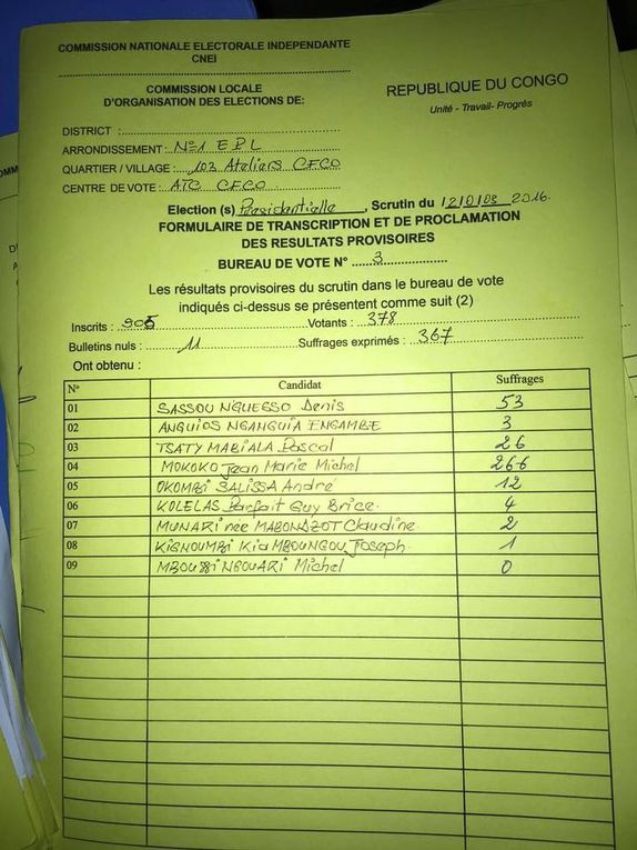 Résultats de Pointe-Noire, Février 1979, Ilama, Dolisie et Brazzaville (quartier MFILOU) et autres.