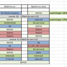 Programme Prévisionnel Vacances Février.