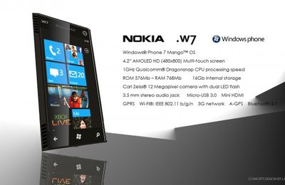 Nokia Concept: Le Nokia W7