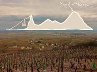ATTENTION : Les photos déposées sur ce blog ne sont pas libres de droit de reproduction. 