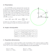 Le formulaire de trigo