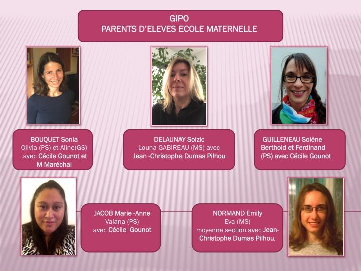 Vos représentants du GIPO en maternelle