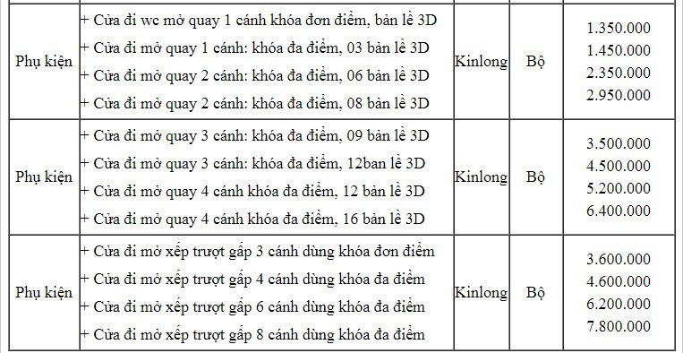 Cửa nhôm Xingfa, Xingfa Thủ Đô Group cung cấp Bảng báo giá cửa nhôm Xingfa nhập khẩu 2019 chính hãng 100% với các mẫu cửa mới nhất, cùng các phụ kiện chính hãng nhập khẩu USA ( Tiêu chuẩn Hoa Kỳ ) và Keo dán chính hãng