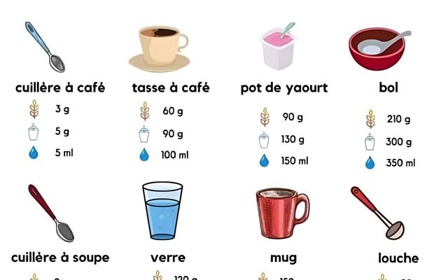 Astuce 