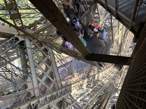 Visite de la Tour Eiffel