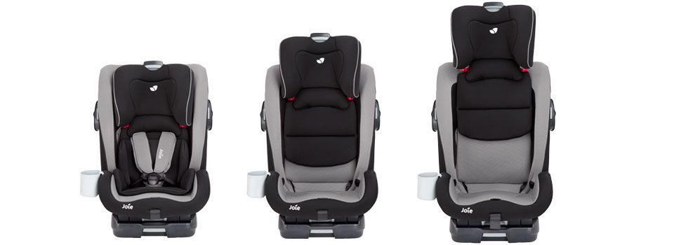 Le Retour D Un Siege 123 Chez Bebe Confort Le Titan Securange
