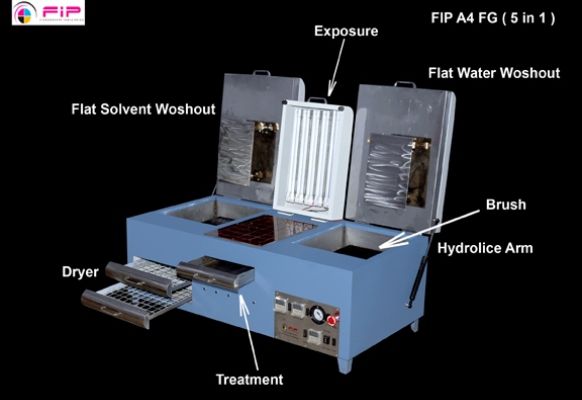 Most Popular CTP Flexo Plate Making Machine and Flexo Photopolymer Plate Making Machine