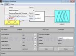 Comment crier un contrôleur flou par l’utilisation l’outil Matlab(3)