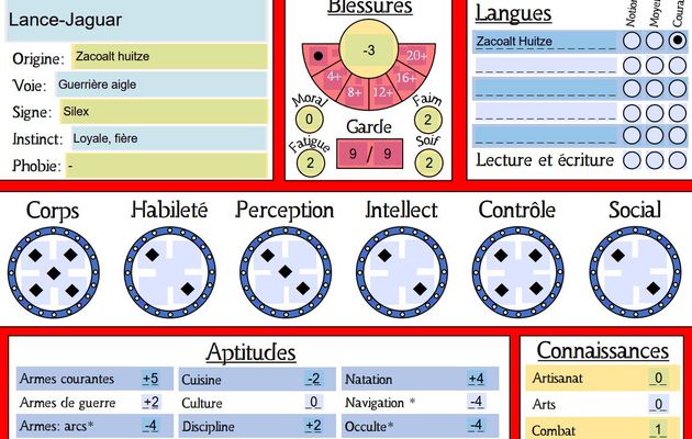 Fiches de personnage