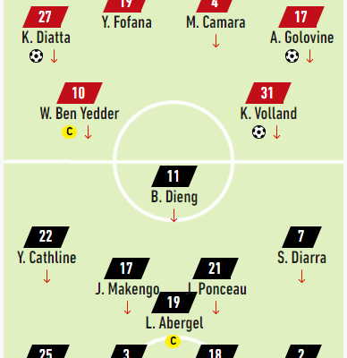 31-AS Monaco-FC Lorient 3-1