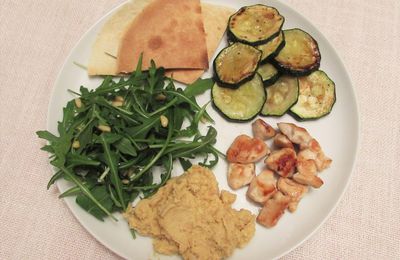 Assiette beige et verte (houmous, poulet, roquette et courgette)