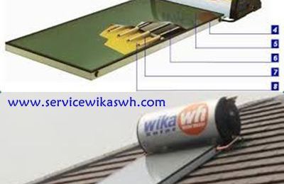 jual element wika swh