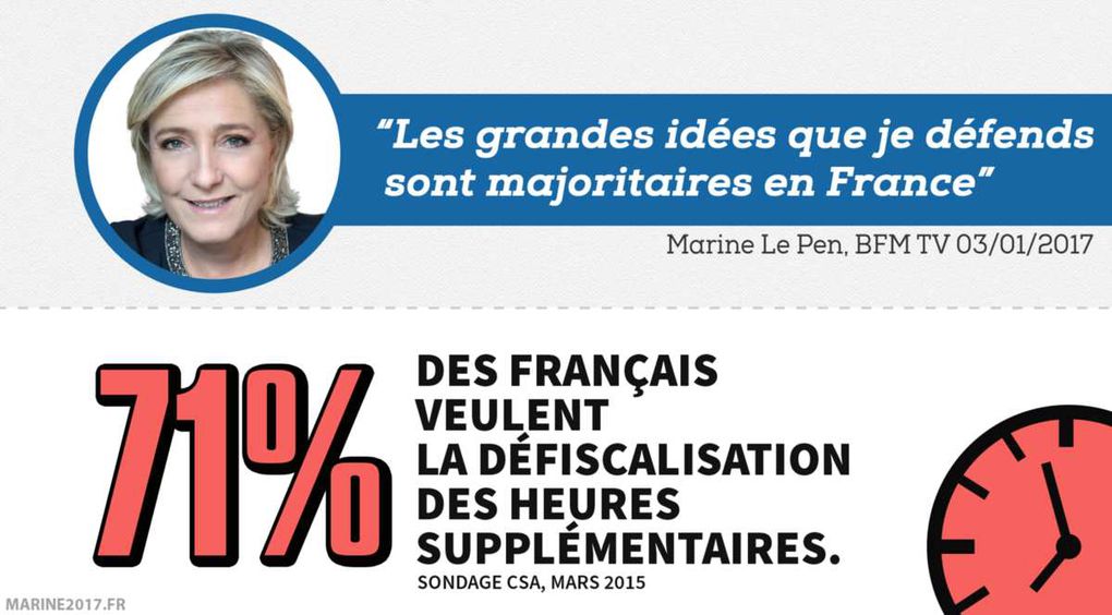 Marine, Présidente, remettra la France en ordre en 5 ans 