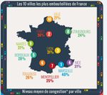 Les embouteillages coûtent 5,9 Milliards par an