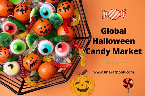 Global Halloween Candy Market 2021 by Manufacturers, Regions, Type and Application, Forecast to 2026