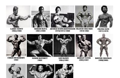 MR. OLYMPIA STORY