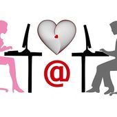 Introduction de la relation entre l'Astrologie, l'Amour 2.0 et la loi d'attraction