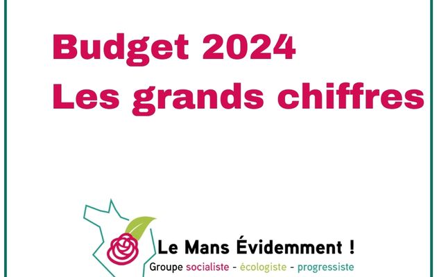 2024 : un budget ambition et responsable pour l'avenir