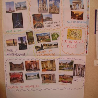 Découverte de Paris