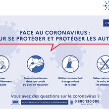 Coronavirus-France : le point au  23 mars