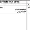 DELF scolaire A2: Liste des verbes qui se construisent avec un objet direct ou un objet indirect le-la-l'-les ou lui-leur ?