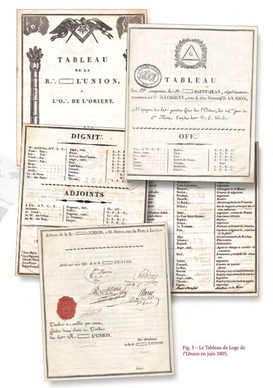 COMMENTAIRE SUR L'ARTICLE  LES ARCHIVES DE LOGE