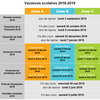 Calendrier des vacances scolaires 2018-2019