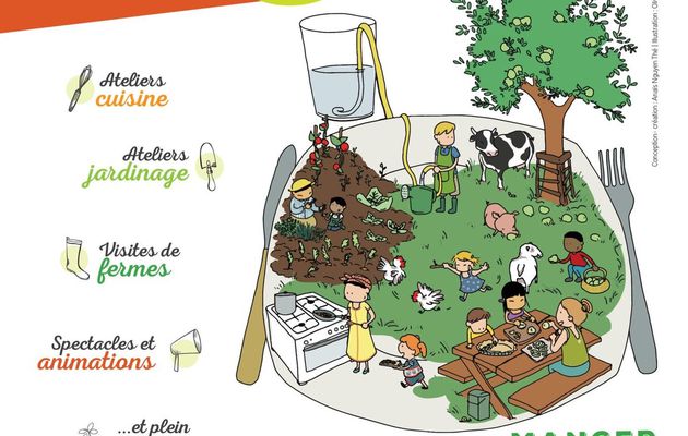 Le Défi Foyer à alimentation positive arrive en Sud-Luberon !🍅🍇🥩