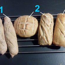Comparaison de pains