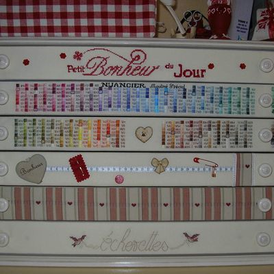 Meuble Petit Bonheur du Jour