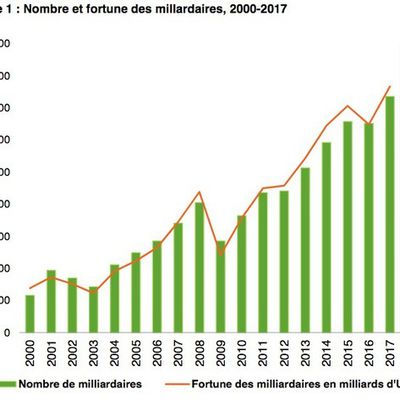 Une ovation pour les ovins d'Oxfam...