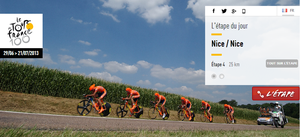 Tour de France : Nice / Nice 25 kms